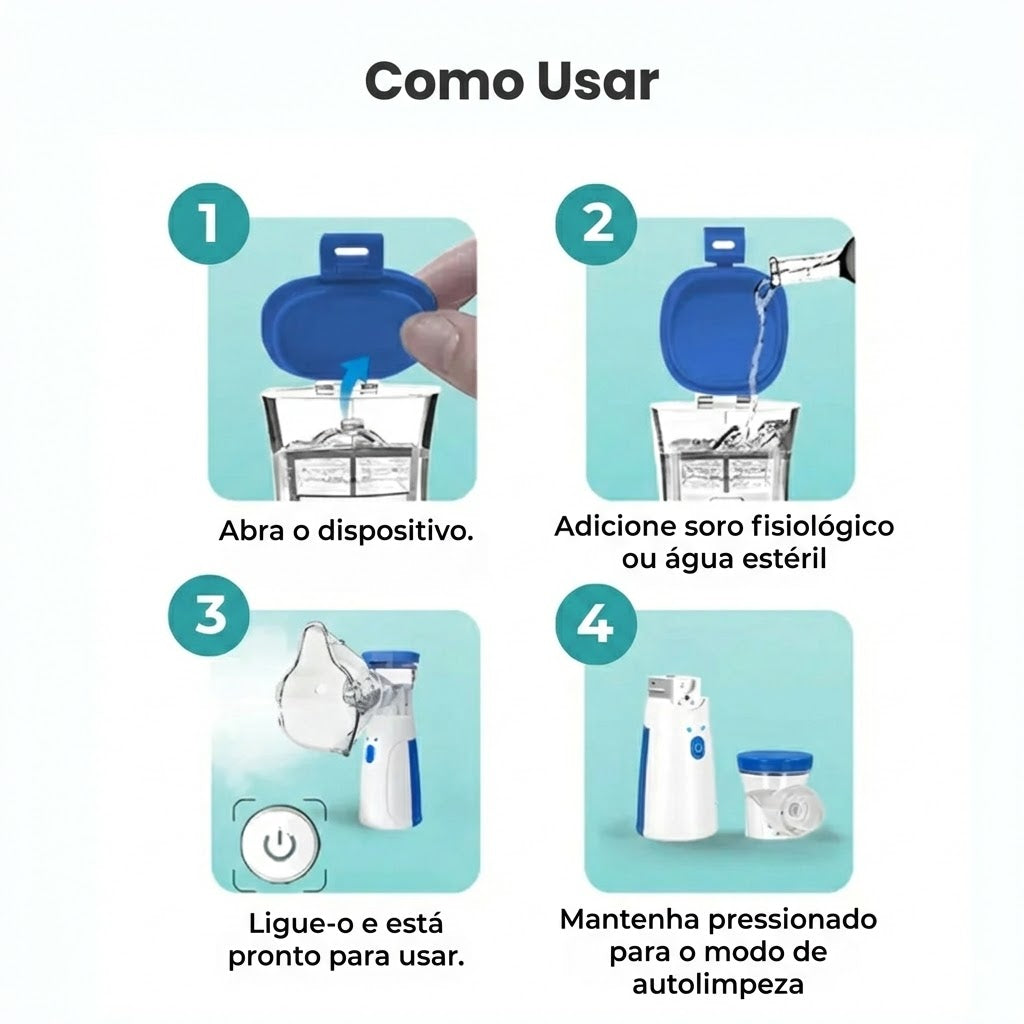 BreatheMate™ - Nebulizador portátil de malha