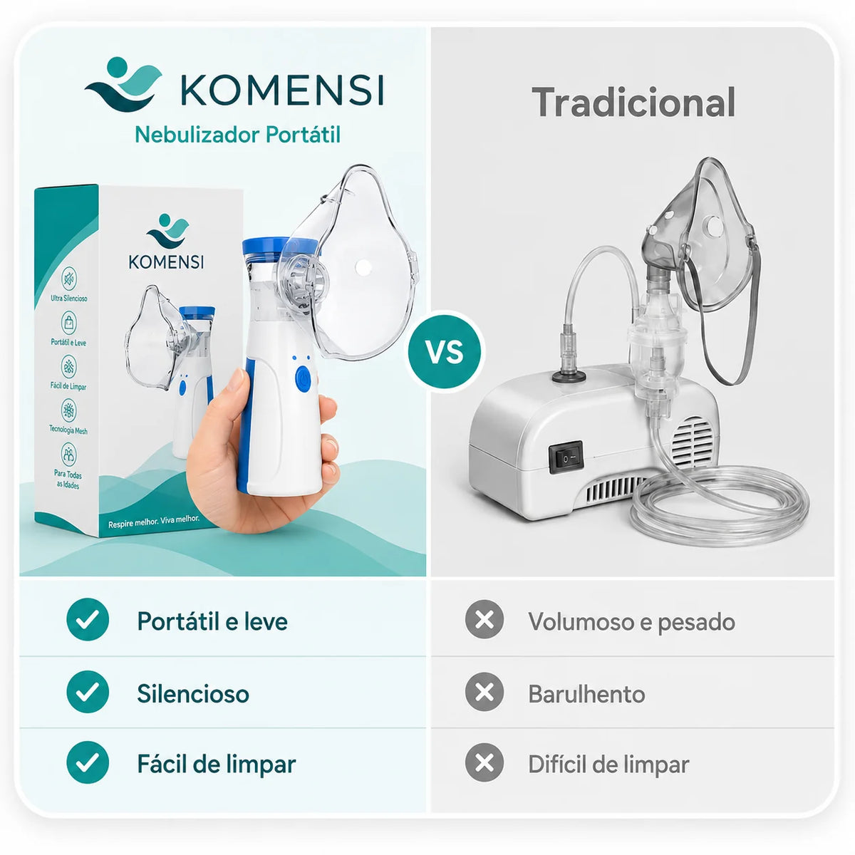 BreatheMate™ - Nebulizador portátil de malha